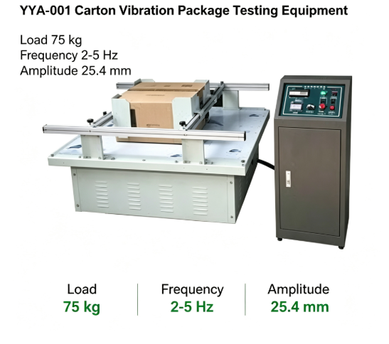 25.4mm Amplitude Packaging Vibration Testing Machine with 230 kg Rated Load and 2-5 Hz Frequency Carton Transport Shake Table
